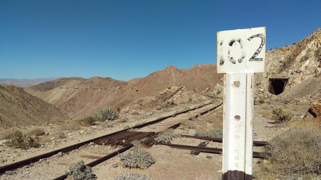 Scenic view of desert against clear blue sky