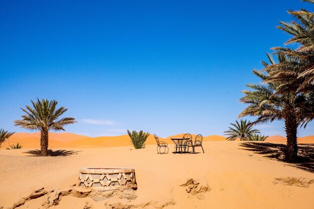 Scenic view of desert against clear blue sky