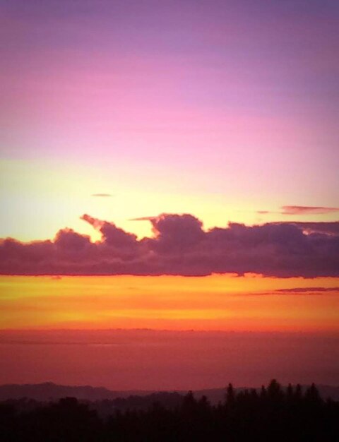 Scenic view of dramatic sky during sunset