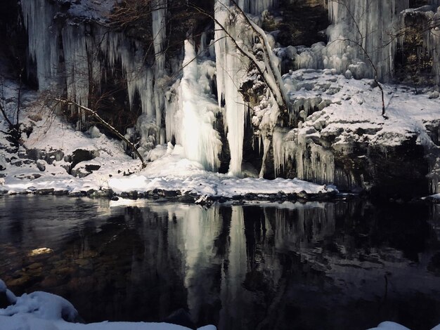 Scenic view of frozen lake during winter