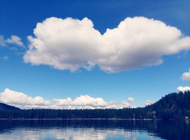 Scenic view of lake against cloudy sky