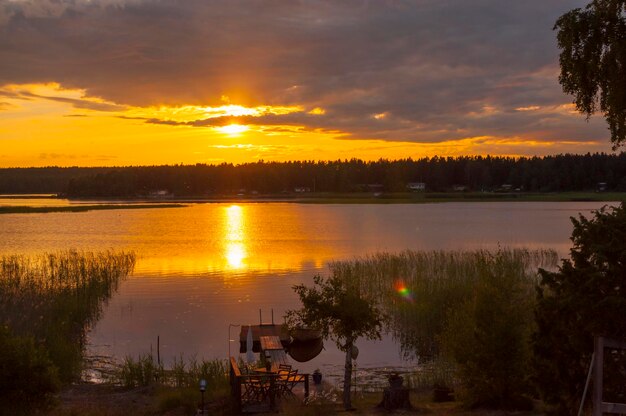 Scenic view of lake against sky during sunset