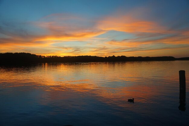 Scenic view of lake against sky during sunset