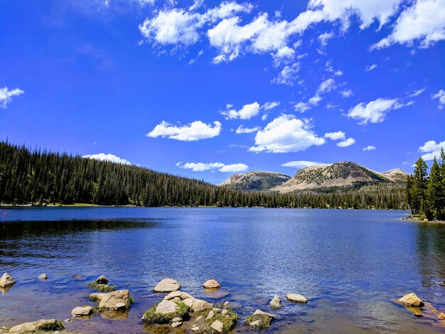 Photo scenic view of lake against sky