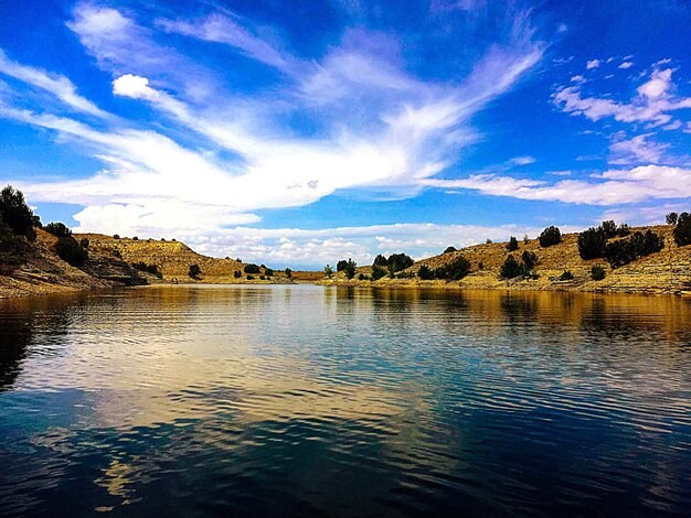 Scenic view of lake against sky