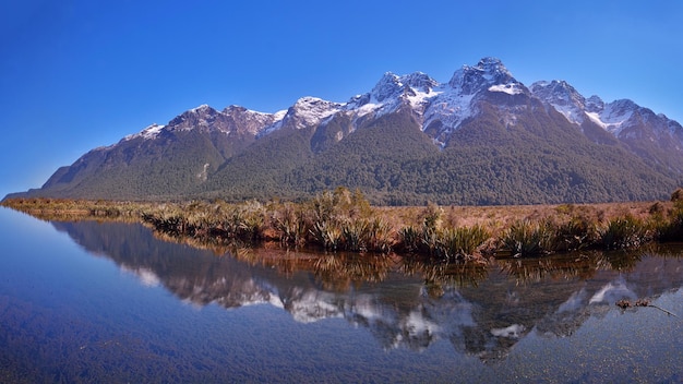 Scenic view of lake by mountains against clear sky