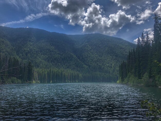 Scenic view of lake by mountains against sky