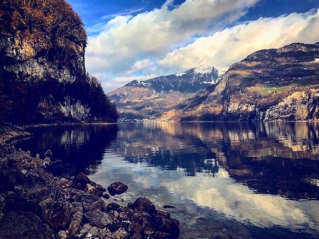 Scenic view of lake by mountains against sky