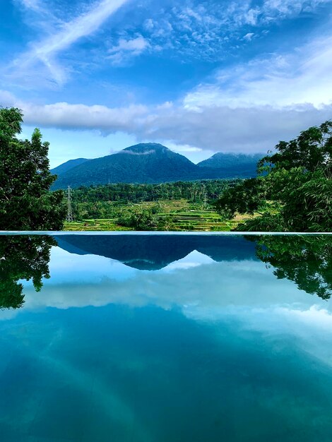 Scenic view of lake by mountains against sky