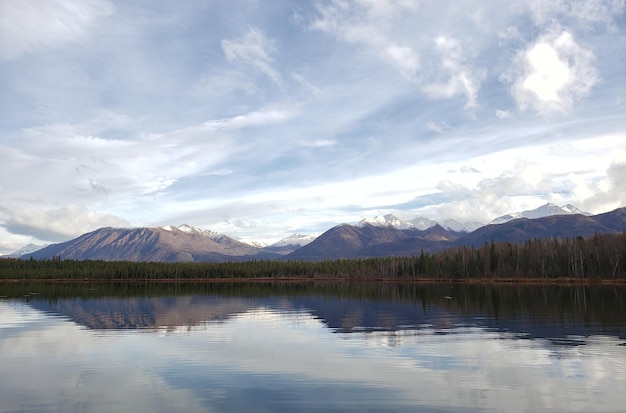 Scenic view of lake by mountains against sky