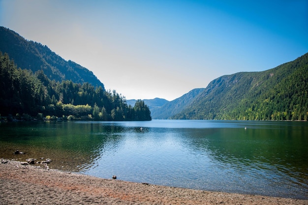 Scenic view of lake by mountains against sky