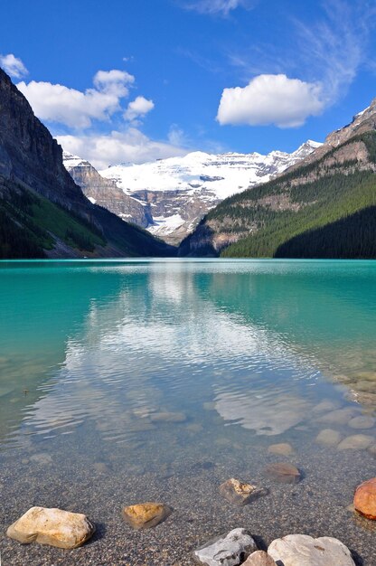 Scenic view of lake by mountains against sky