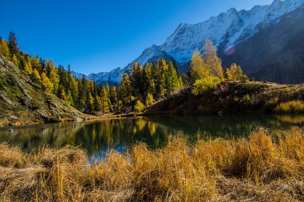 Scenic view of lake by mountains against sky