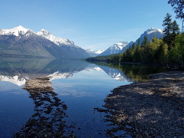 Scenic view of lake by snowcapped mountains against sky