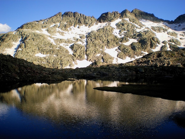 Scenic view of lake by snowcapped mountains against sky