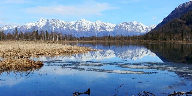 Scenic view of lake by snowcapped mountains against sky