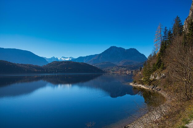 Scenic view of lake and mountains against clear blue sky