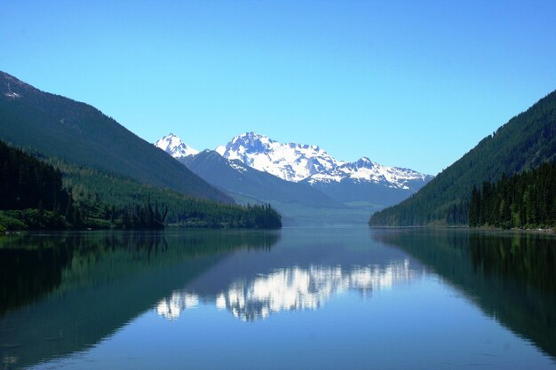 Scenic view of lake and mountains against clear blue sky