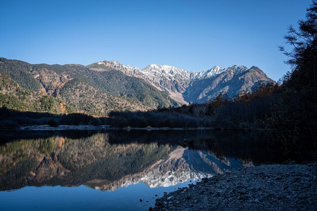 晴れた空を背景に湖と山の景色