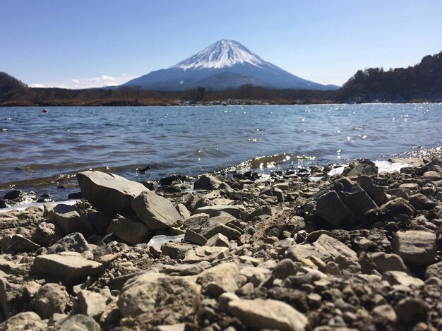 Scenic view of lake and mountains against sky