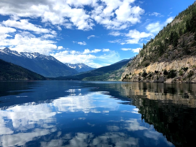 Scenic view of lake and mountains against sky