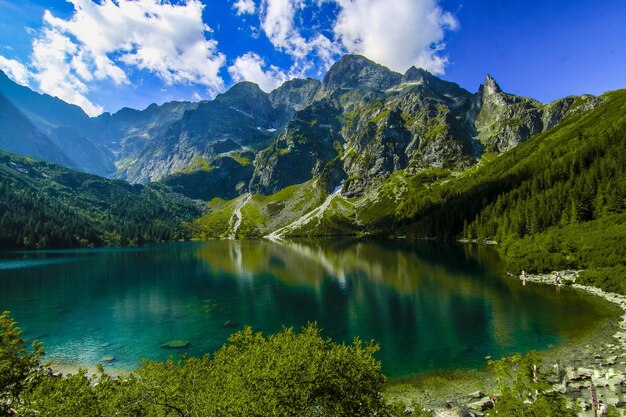 Scenic view of lake and mountains against sky