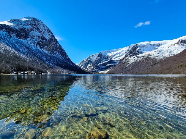 Scenic view of lake and snowcapped mountains against blue sky