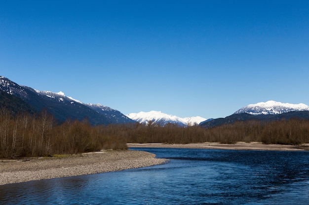 Scenic view of lake and snowcapped mountains against clear blue sky