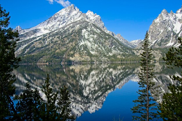 Scenic view of lake and snowcapped mountains against sky