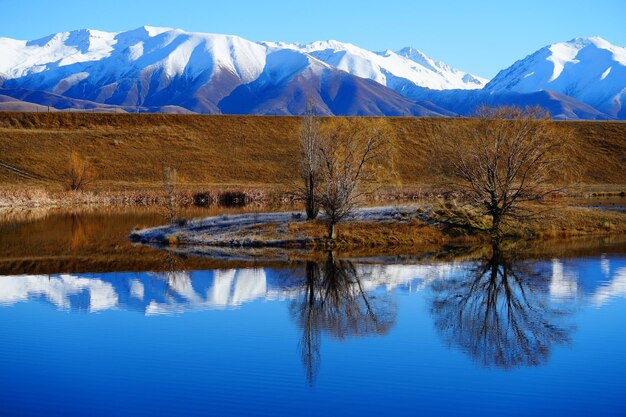 Scenic view of lake and snowcapped mountains against sky