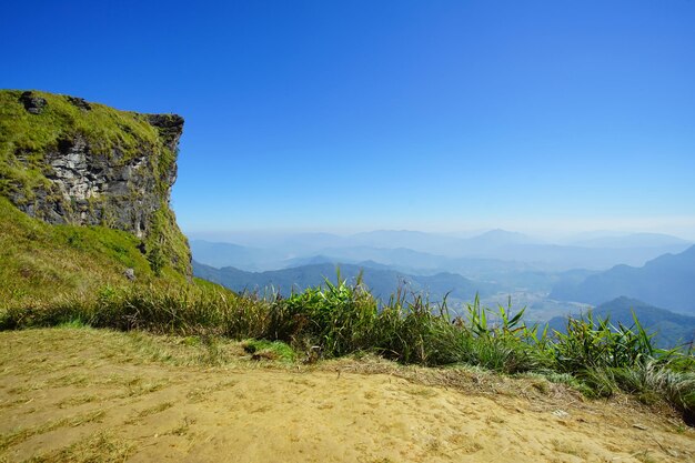 Scenic view of landscape against clear blue sky