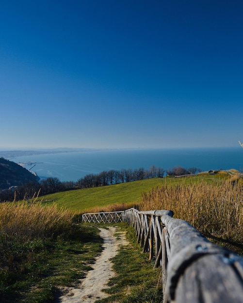 Scenic view of landscape against clear blue sky