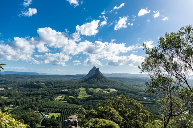 Scenic view of landscape against cloudy sky