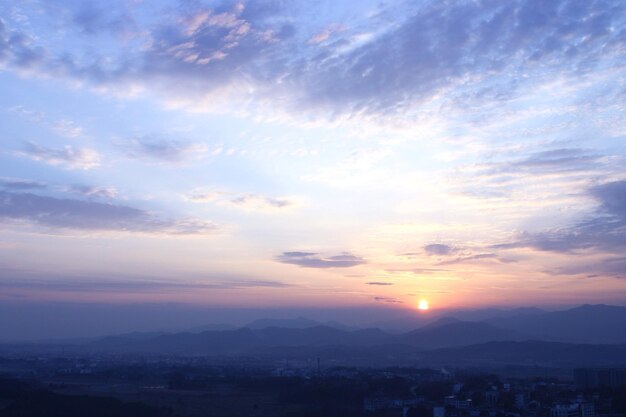 Scenic view of landscape against sky during sunset