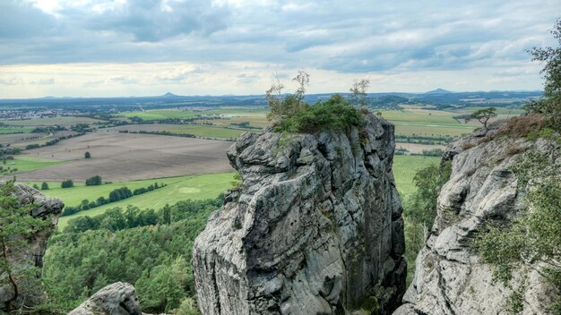 Scenic view of landscape against sky