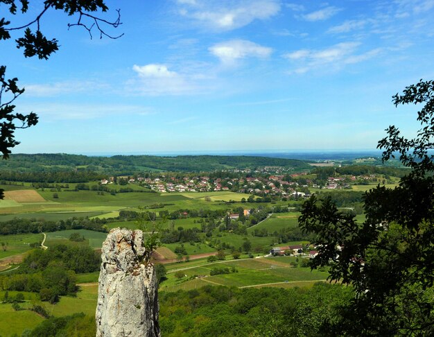 Scenic view of landscape against sky