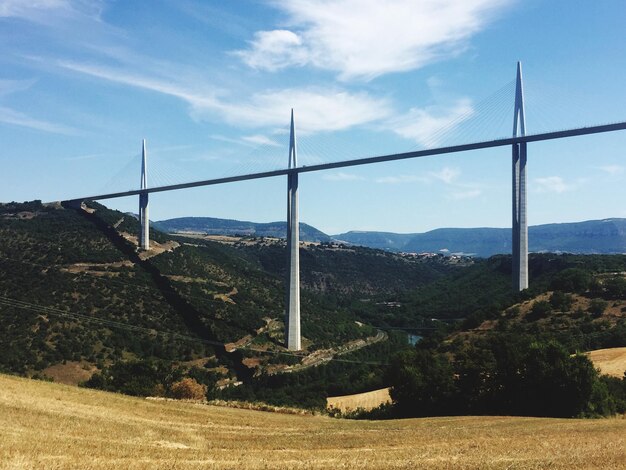 Vista panoramica del paesaggio contro il cielo