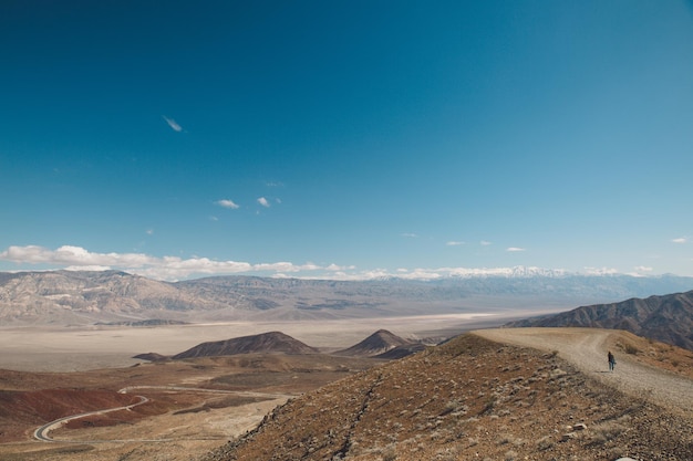 Scenic view of landscape