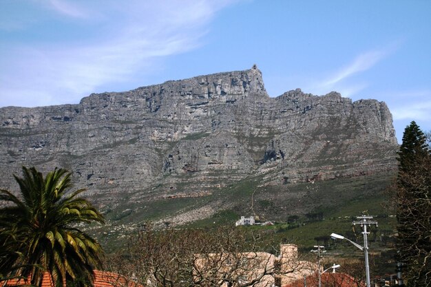 Scenic view of mountain against sky