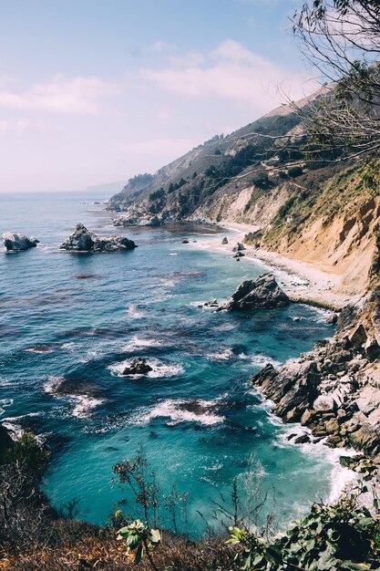 Scenic view of mountain by sea against sky