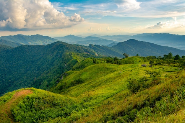 空の背景にある山脈の景色