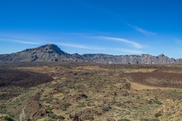 Scenic view of mountains against blue sky