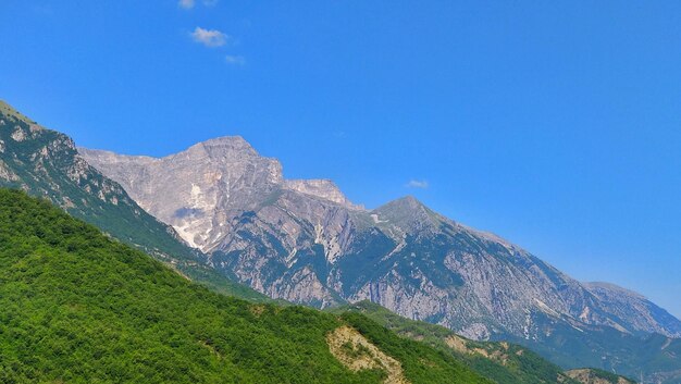 Scenic view of mountains against clear blue sky