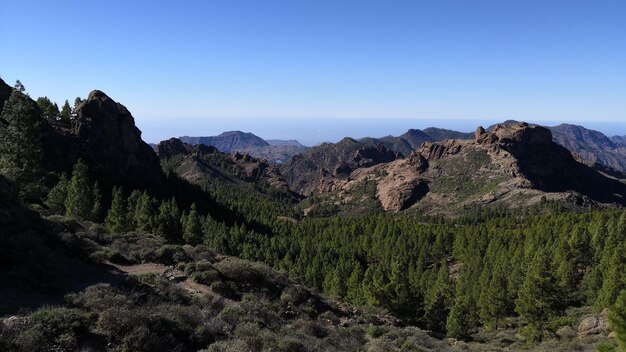 Scenic view of mountains against clear blue sky