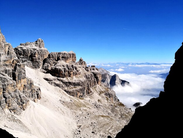 Scenic view of mountains against clear blue sky