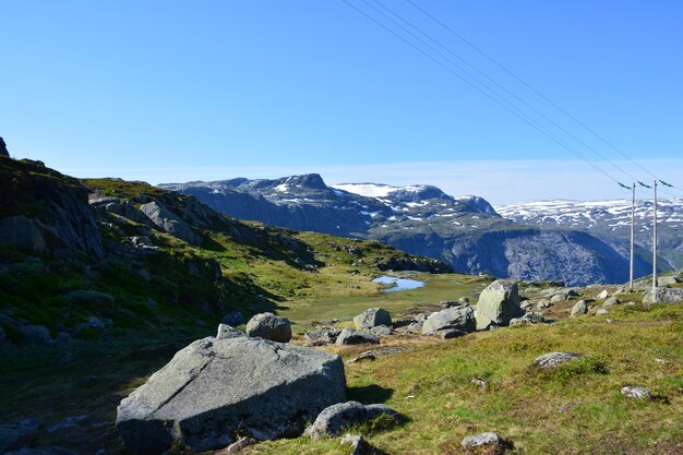 Scenic view of mountains against clear sky