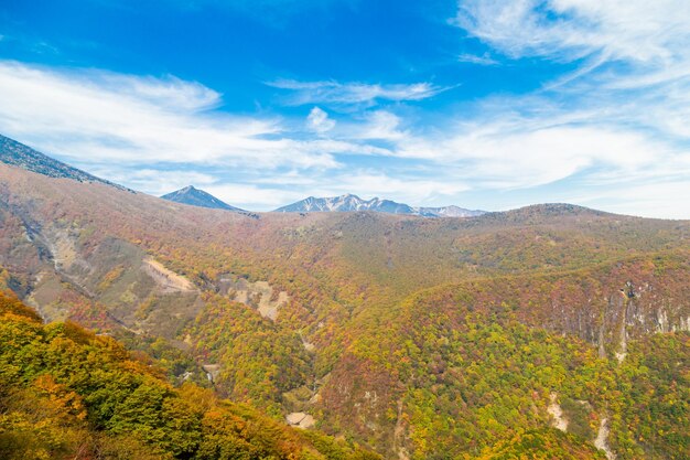 Scenic view of mountains against cloudy sky