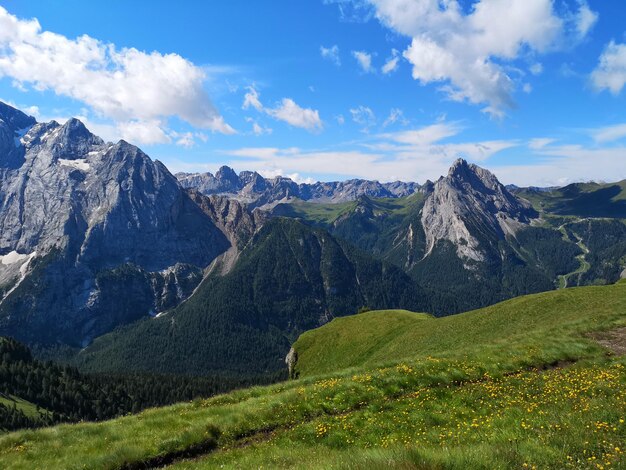 Scenic view of mountains against sky