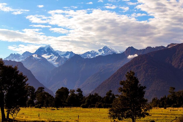 Scenic view of mountains and field against sky