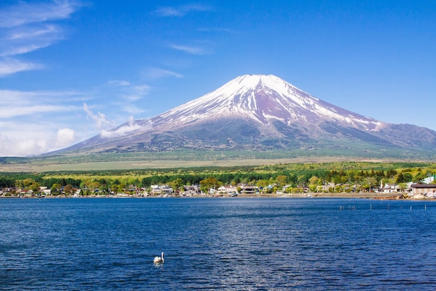 Scenic view of mt fuji by lake yamanakako against sky